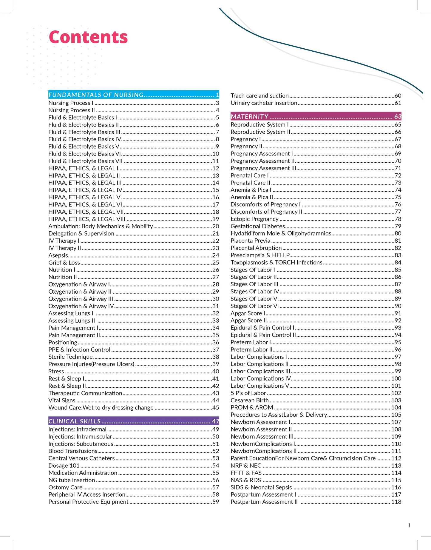 Volume 3 - Fundamentals, Clinical Skills, Maternity, Anatomy & Physiology, & Pediatrics
