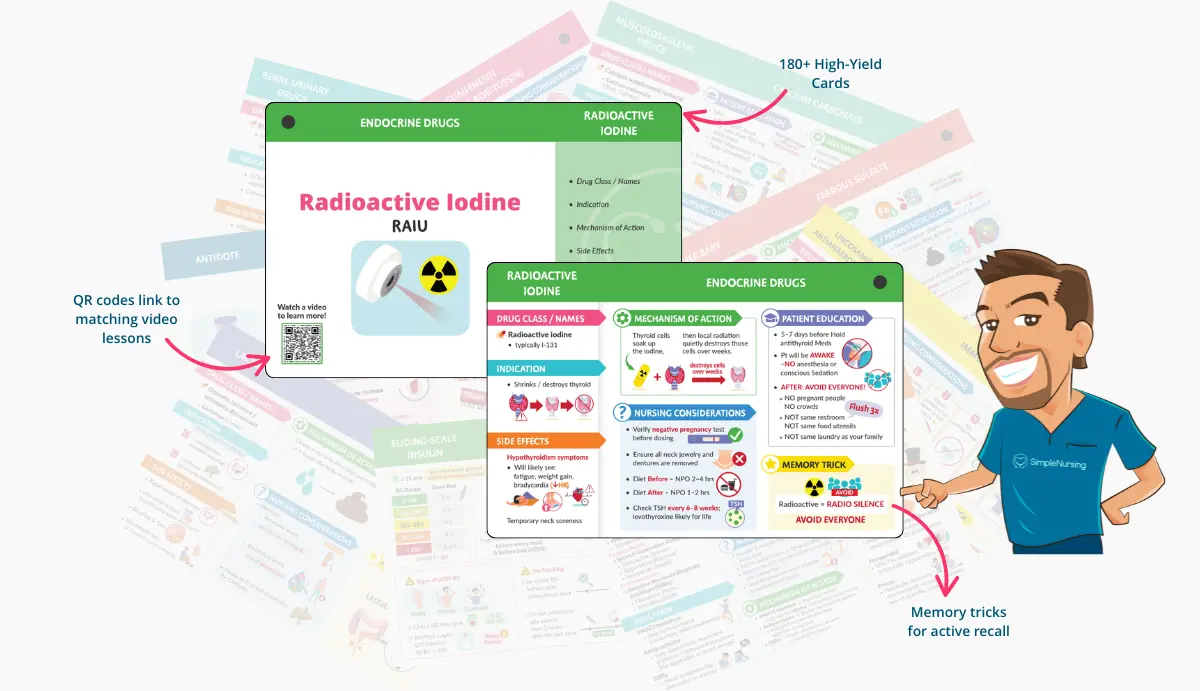 Pharmacology Flashcards for Nursing Students