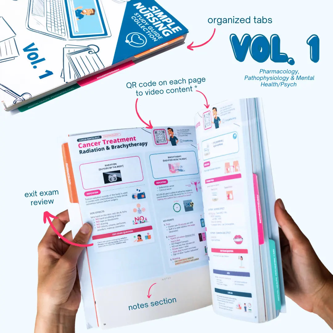 Study Guide Bundle