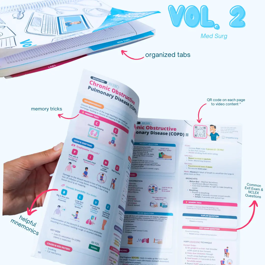 Study Guide Bundle