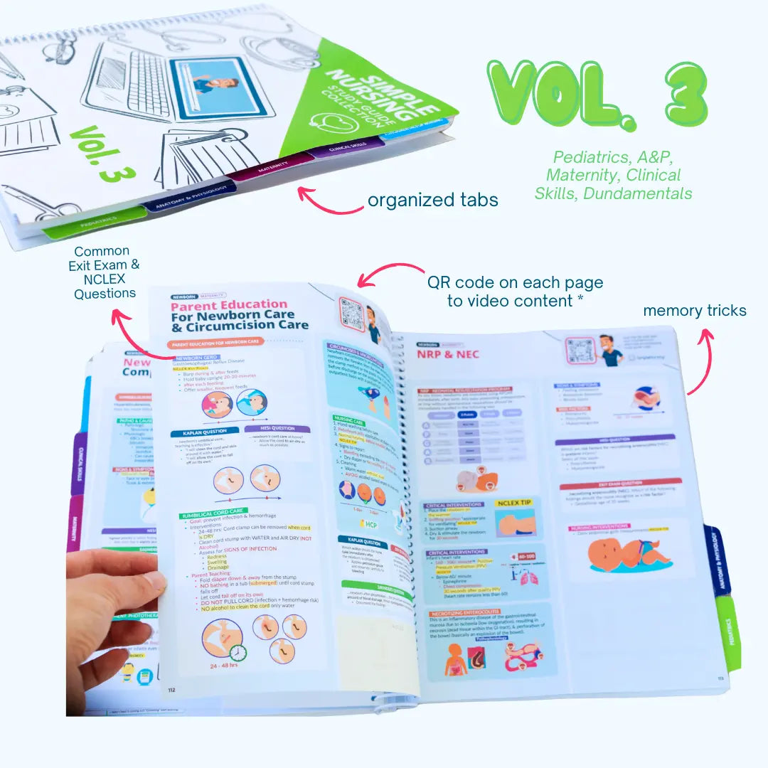 Study Guide Bundle