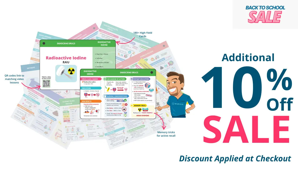 Pharmacology Flashcards for Nursing Students