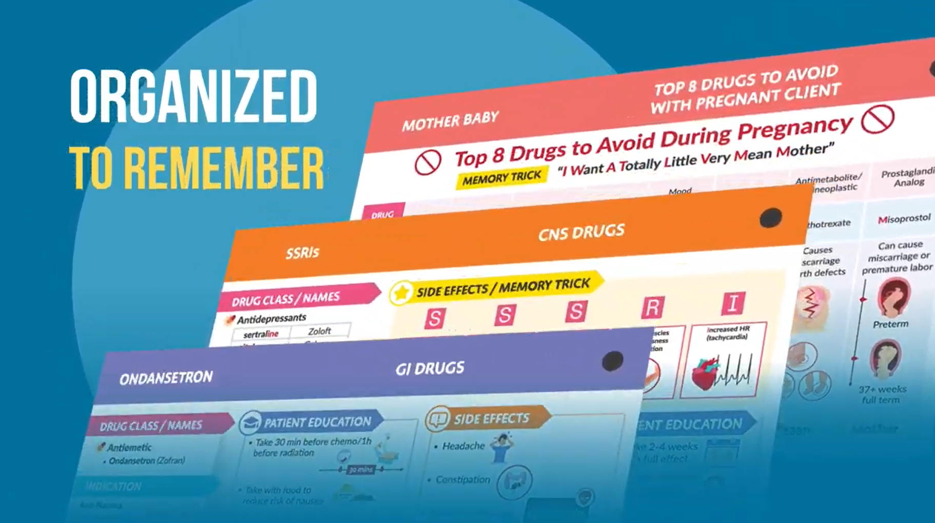 Load video: Pharmacology Flashcard Product Video