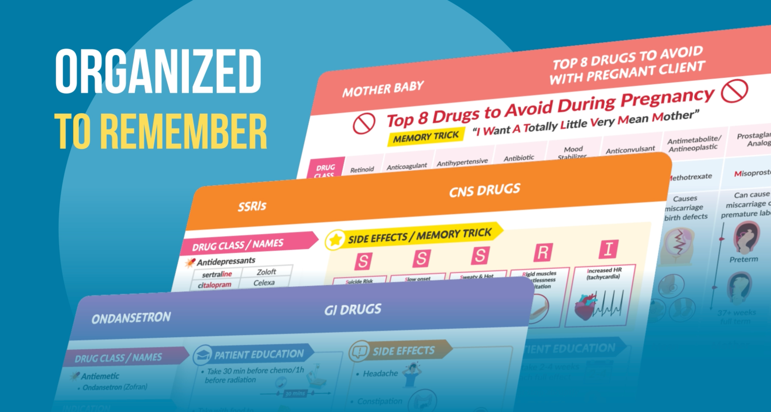 Load video: Pharmacology Flashcard Product Video