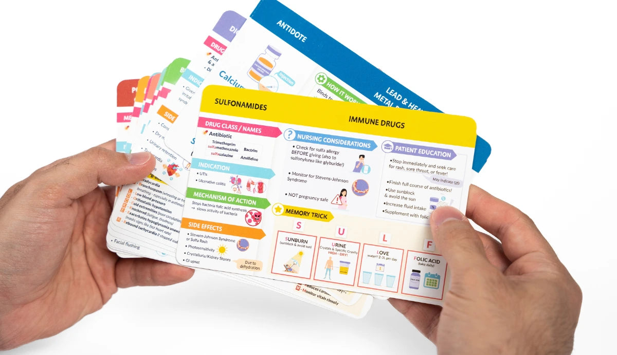 Pharmacology Flashcards for Nursing Students