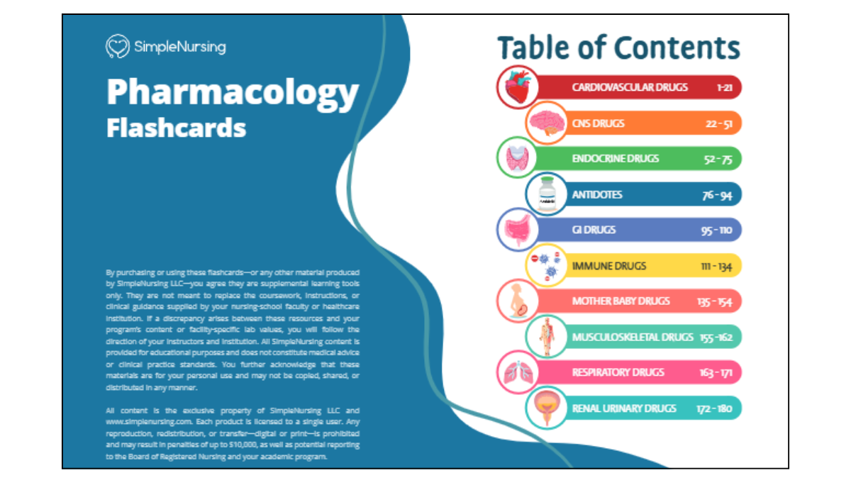 Flashcards Pharmacology Topics Covered