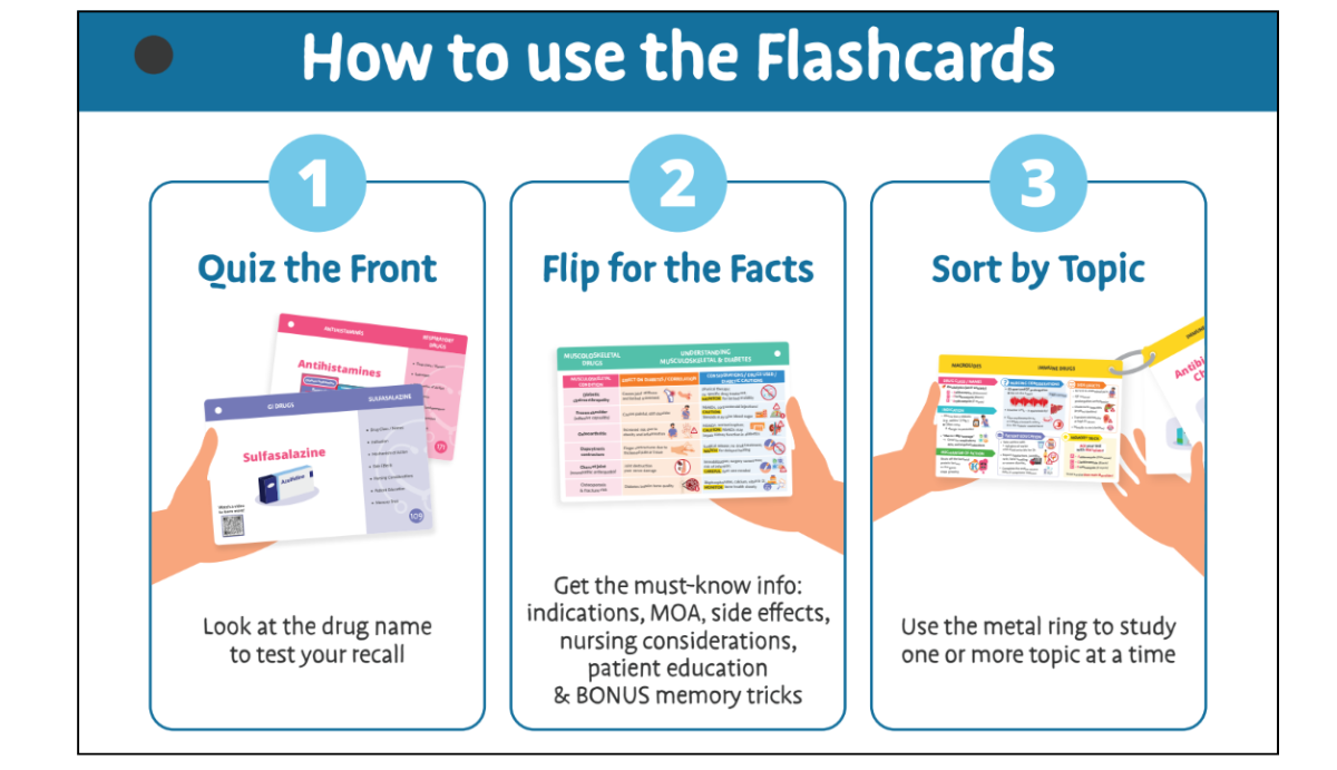 How to use Flashcards