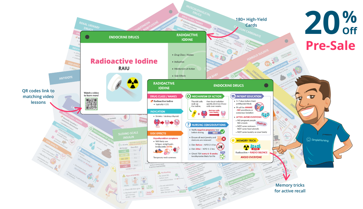 Pharmacology Flashcards Closeup with features highlighted