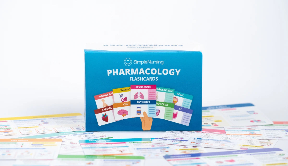 Pharmacology Flashcards for Nursing Students