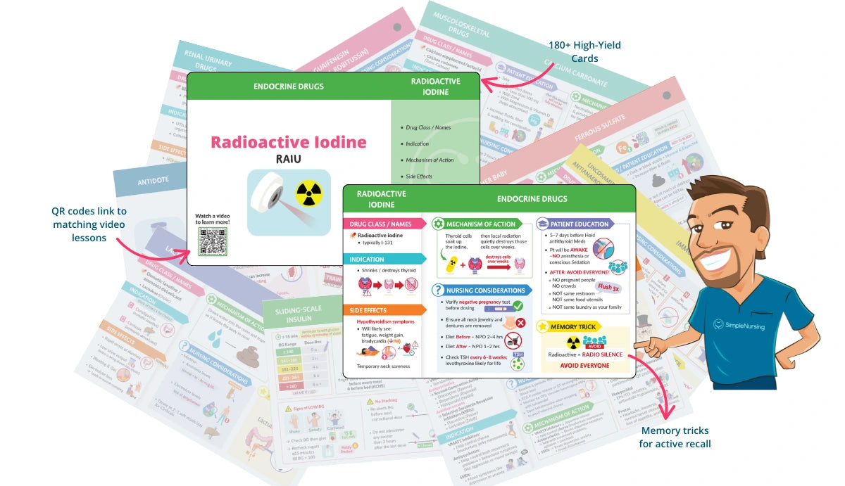 Pharmacology Flashcards for Nursing Students