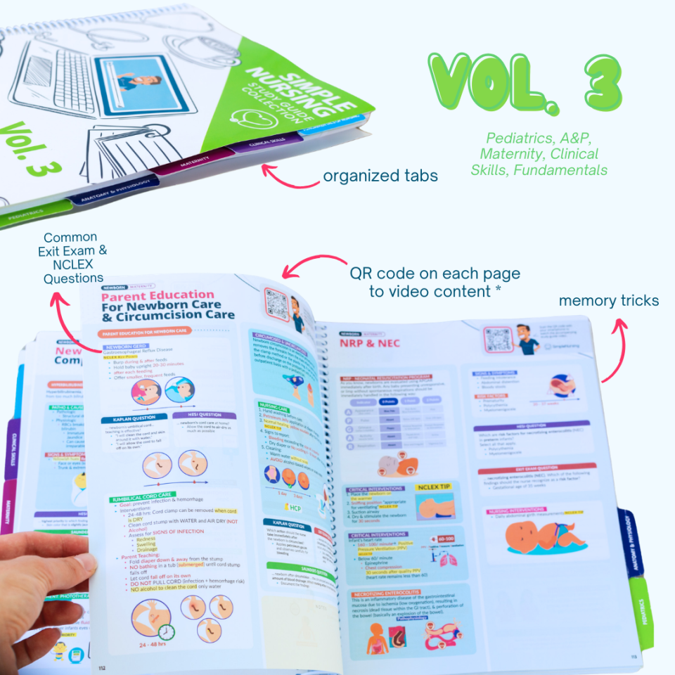 Volume 3 - Fundamentals, Clinical Skills, Maternity, Anatomy & Physiology, & Pediatrics